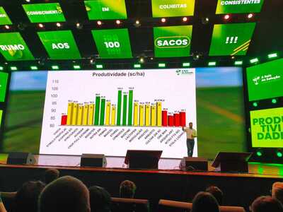 Coprossel participa do Raiz da Solução Experience 2026 em Brasília